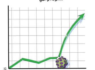 شاخص تحول دیجیتال