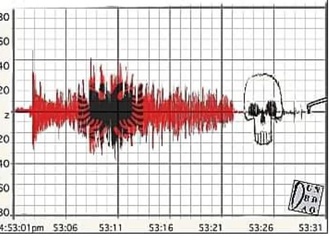 
                                                            earthquake albania 45