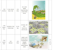 International Cartoon Exhibition in Xikou of Longyou”List of Award-Winning Works